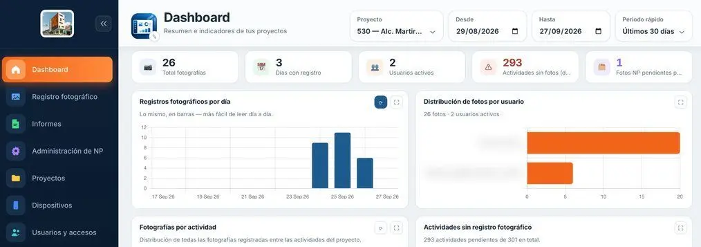 Dashboard de la plataforma de registro fotográfico